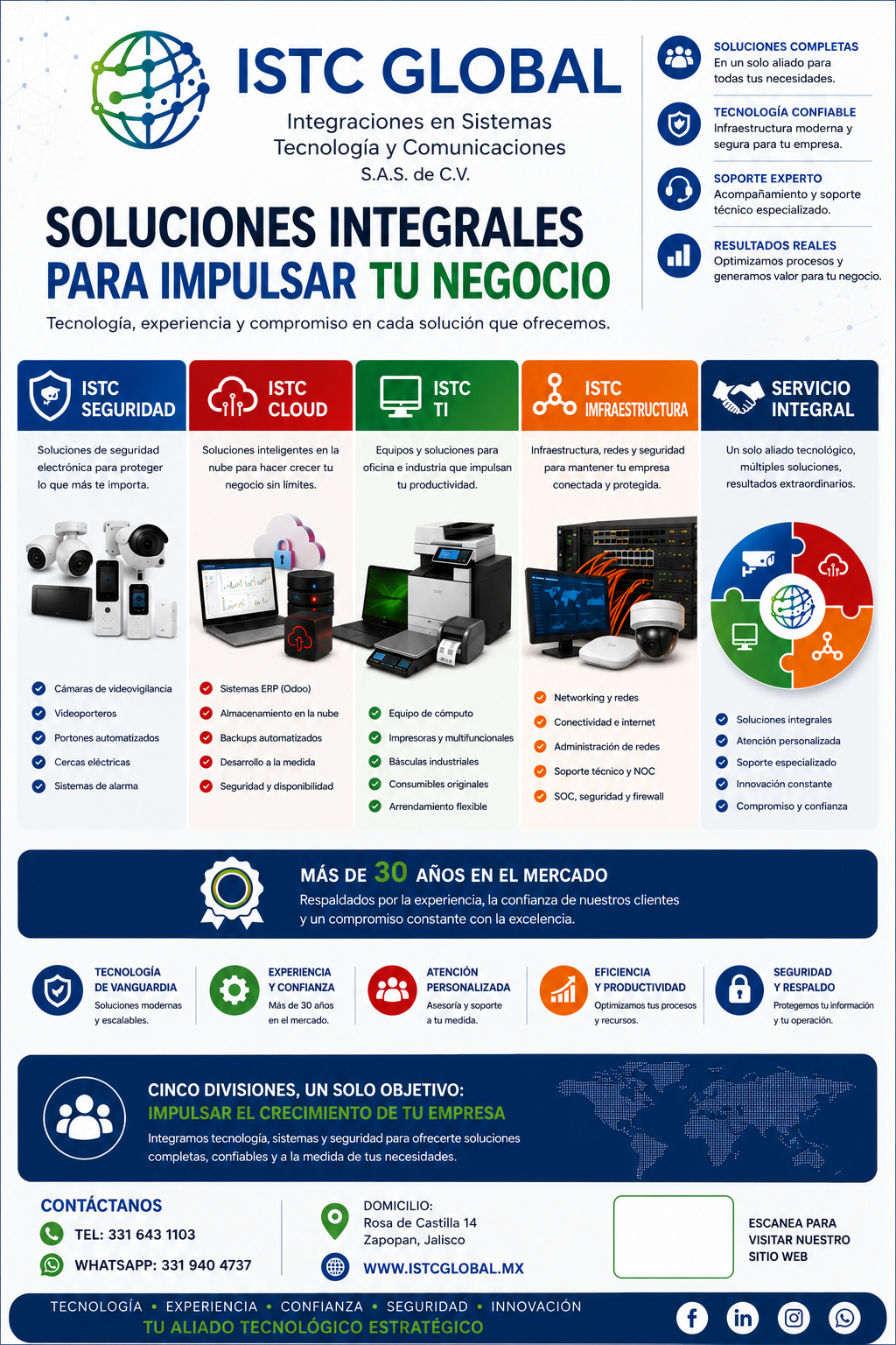 Brochure ISTC Global